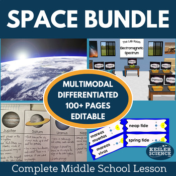 Preview of Space 5E Lesson Plans Bundle - Complete Lesson Plans