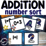 Space Addition Sorting for Math Centers or Hands-on Math A