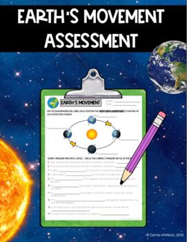 Preview of Space / Astronomy - Earth's Movements ( Seasons )