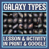 Space Astronomy Galaxy Types Activity Classify Objects in 