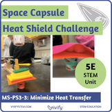 Space Capsule Heat Shield 5E Engineering Challenge (MS-PS3-3)