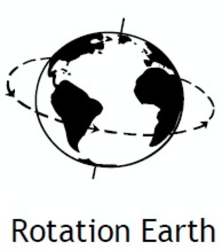 earth and space science clipart