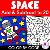 Space Color by Number Code Addition & Subtraction Within 2