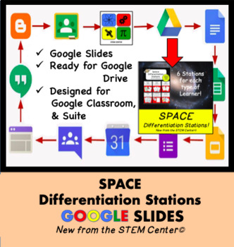 Preview of Space Differentiation Station on Google Slides