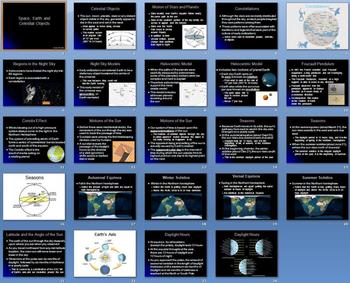 Preview of Space Earth Celestial Objects Smartboard Notebook Lesson Plan