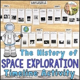 Space Exploration History Timeline Activity