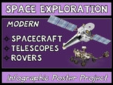 Space Exploration Infographic Poster Project
