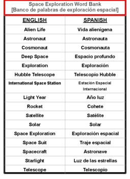 Preview of Space Exploration English to Spanish ESL/BIL Word Banks for Differentiation