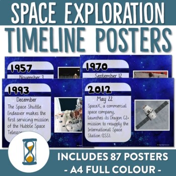Preview of Space Exploration Timeline Classroom Posters