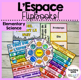 Space Flipbooks FRENCH | L'espace | Elementary Science