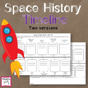 Space History Timeline by MSScience | Teachers Pay Teachers