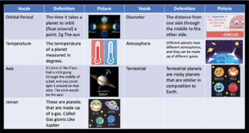 Preview of Space Key vocabulary