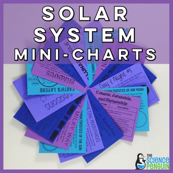 Preview of Space Mini-Charts | Planets, Sun, Earth, Moon, Solar System, Moon Phases