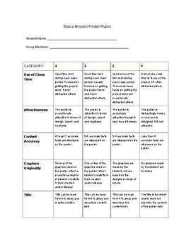 Preview of Space Mission Project Rubric/Grading Sheet