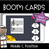 Space Note Naming Review Deck 2 - Middle C Position - Pian