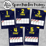 Space Number Posters with ten frames [1-20]