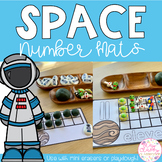 Space Playdough Number Mats