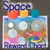 Space Reward Chart