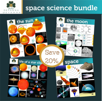 Preview of Space Science Clip Art Bundle