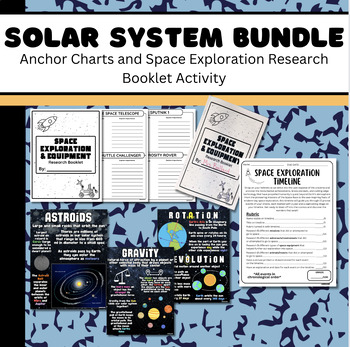 Preview of Space:Solar System & Celestial Objects Poster/Space Exploration Activity Project