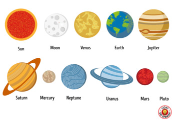 Space & Solar System Clipart Set by Light On Spanish | TPT