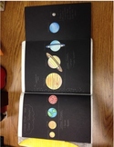 Space &Solar System Unit Interactive Notebook Bundle