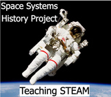 Space Systems History Project