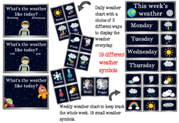 Space Themed Classroom Decor - Weather Chart - Outta this world