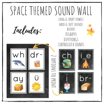 Preview of Space Themed PHONICS Sound Wall