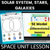 Space (solar system, Planets, Stars, and Galaxies) Activit