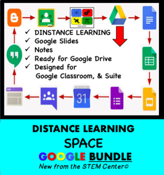 Preview of Space & the Solar System Google Bundle - Distance Learning Friendly