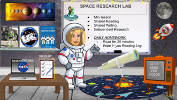 Preview of Space themed Bitmoji Classroom
