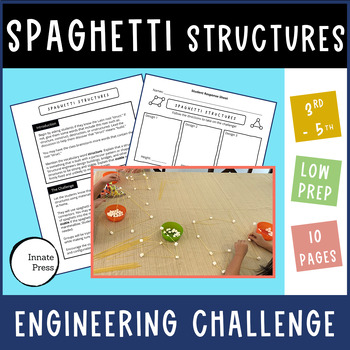 Preview of Spaghetti Structures Engineering Challenge for Hands-on Small Groups