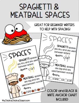 Preview of Spaghetti and Meatball Writing Spaces