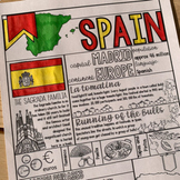 Spain Graphic Organizer & Coloring Pages -Spain Country St