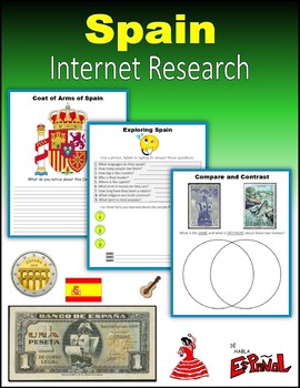 Preview of Spain - Internet Research