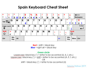 Spain Keyboard Layout Cheat Sheet Chromebook Pc By Senorita Hallman,Smoking Meat Clipart