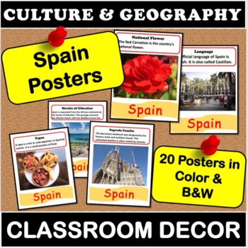 Preview of Spain Posters Hispanic Heritage | Classroom Decor Spanish Language Class
