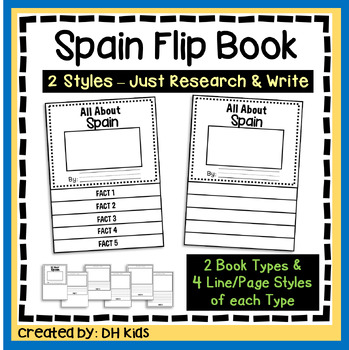 Preview of Spain Report, Geography Flip Book Research Project, Country Report