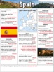 Spain Worksheet by Middle School History and Geography | TpT