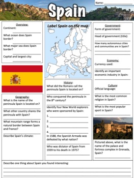Preview of Spain Worksheet