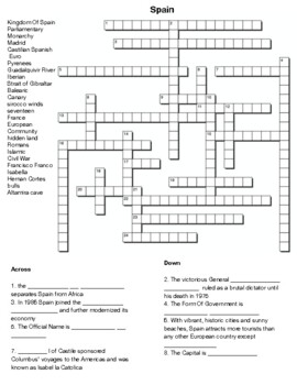 Spain culture geography people nature and fun facts crossword