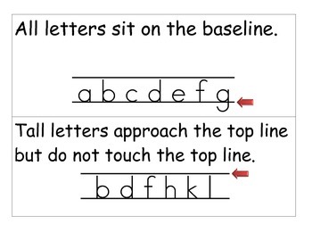 Preview of Spalding Handwriting Focus Cards