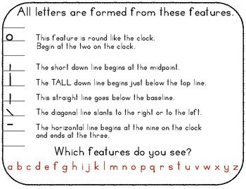 spalding handwriting posters by teaching knowledge tpt