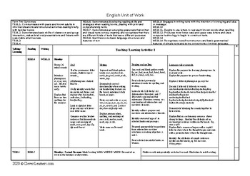 Preview of Spalding Kindergarten Term 2 Programme/Lesson Plans