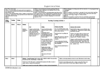 Preview of Spalding Kindergarten Term 3 Programme/Lesson Plans