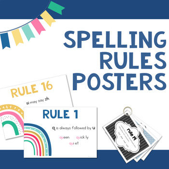Preview of Spelling Rule Posters for Classroom Display and Google Slides™️