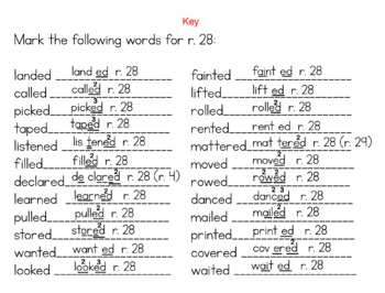 Preview of Spalding Rule Practice Grades 2-8