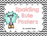 Spalding Rules Posters