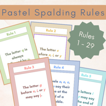Preview of Spalding Rules Posters (1-29)